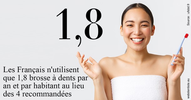 https://dr-wintenberger-hugo.chirurgiens-dentistes.fr/Français brosses
