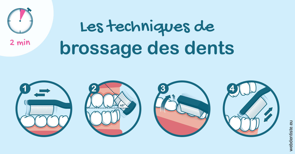 https://dr-wintenberger-hugo.chirurgiens-dentistes.fr/Les techniques de brossage des dents 1
