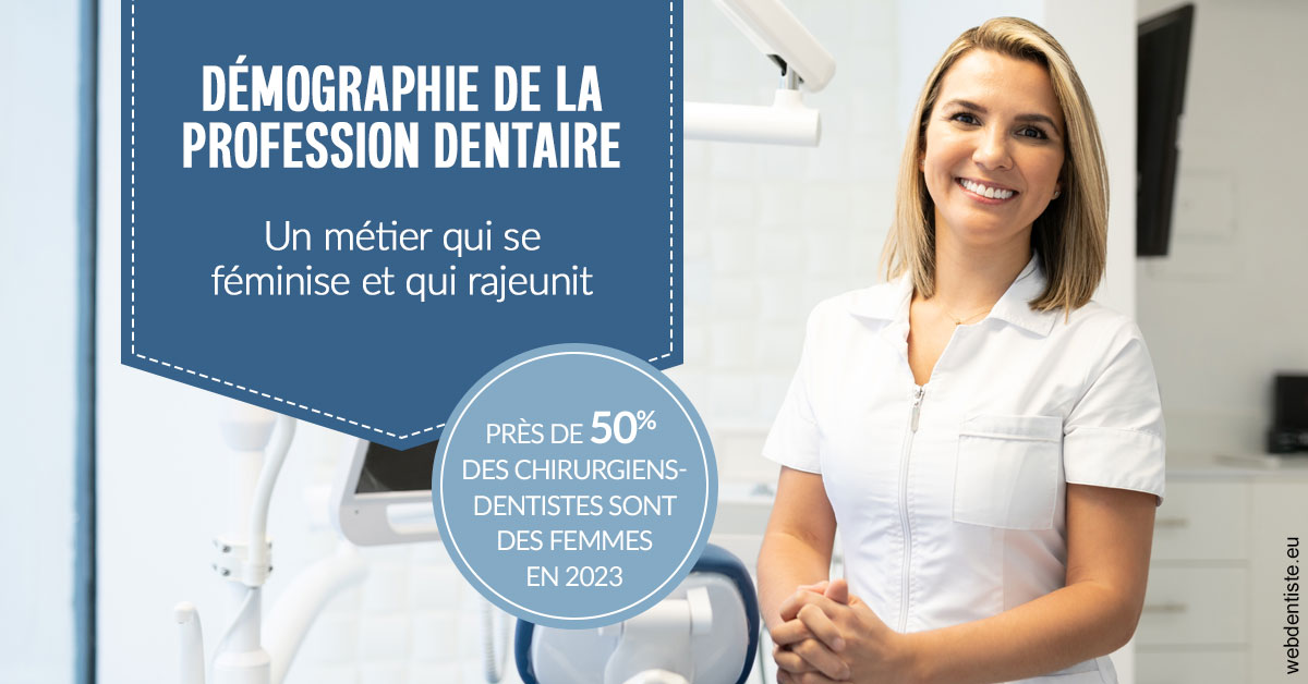 https://dr-wintenberger-hugo.chirurgiens-dentistes.fr/Démographie de la profession dentaire 1