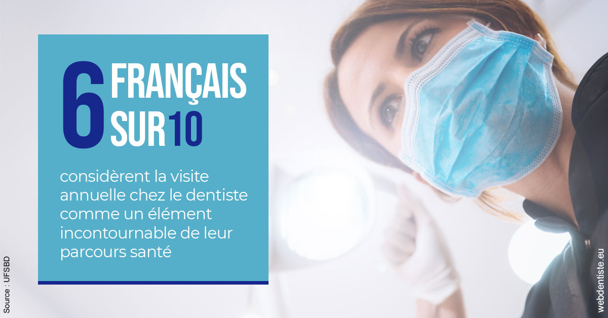https://dr-wintenberger-hugo.chirurgiens-dentistes.fr/Visite annuelle 2